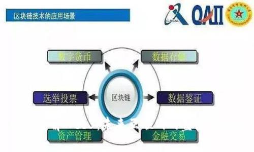 深入了解Web3：未来互联网的蓝图与挑战